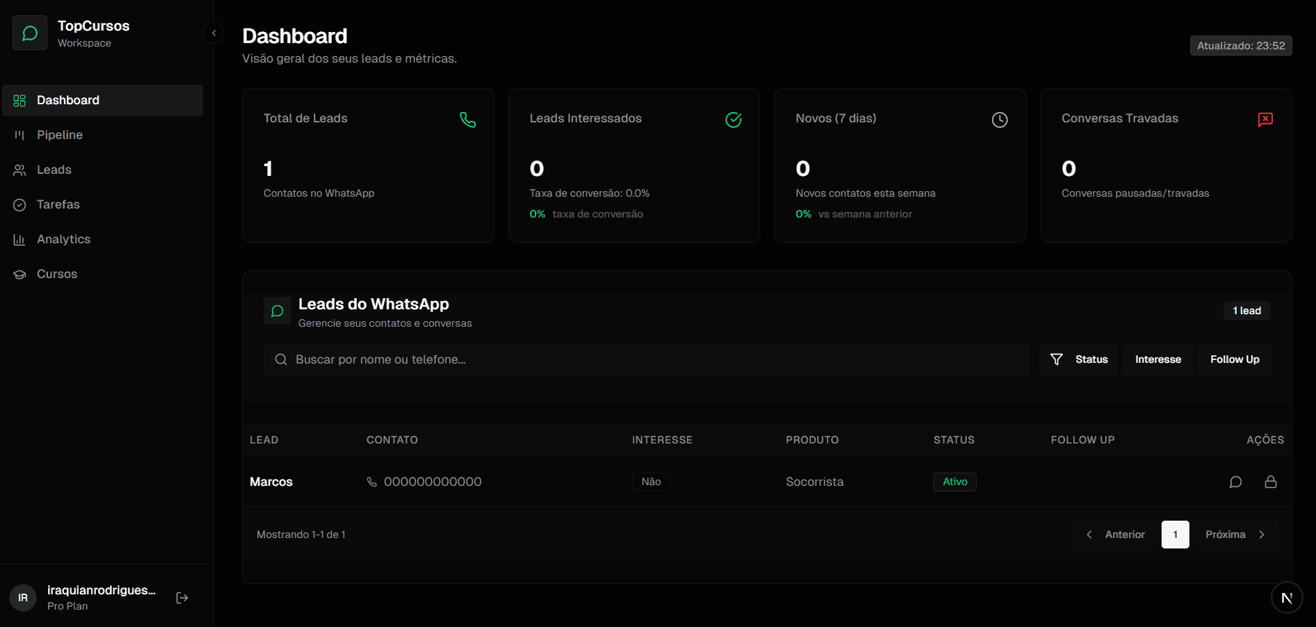 Dashboard WhatsApp CRM